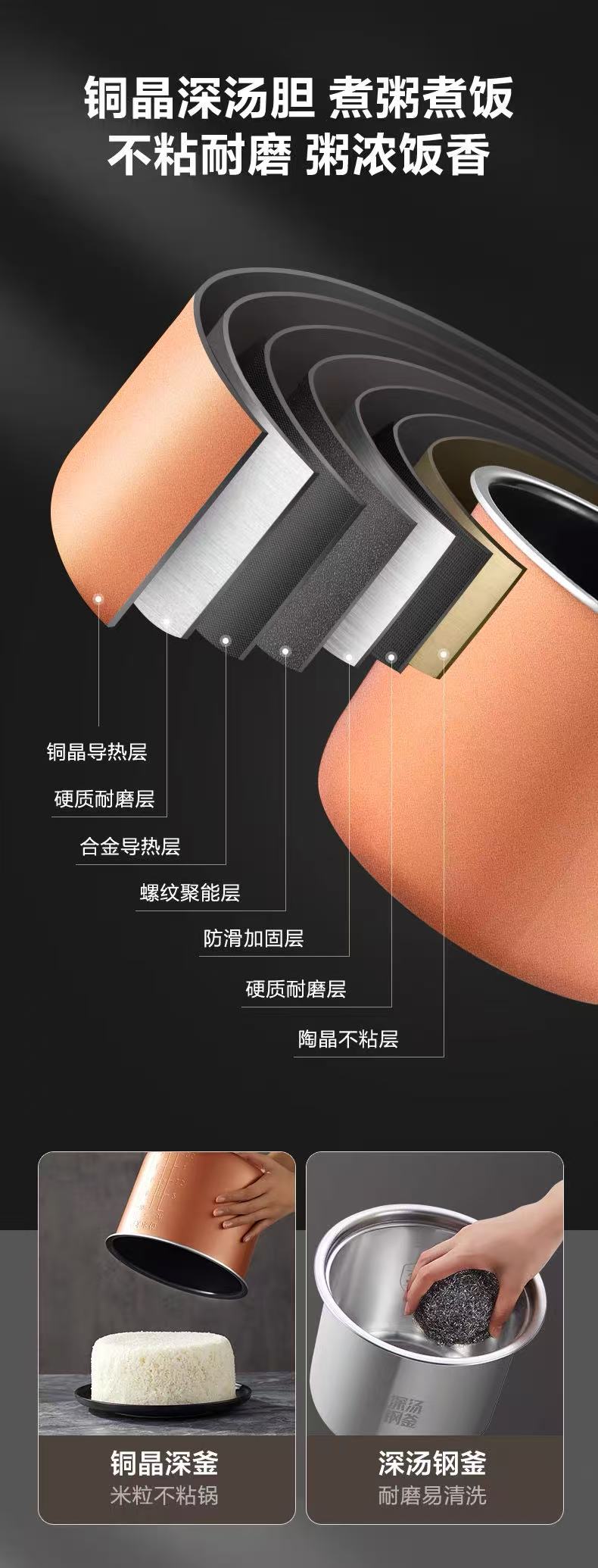 苏泊尔0涂层电压力锅5L 型号：SY-50FC8708