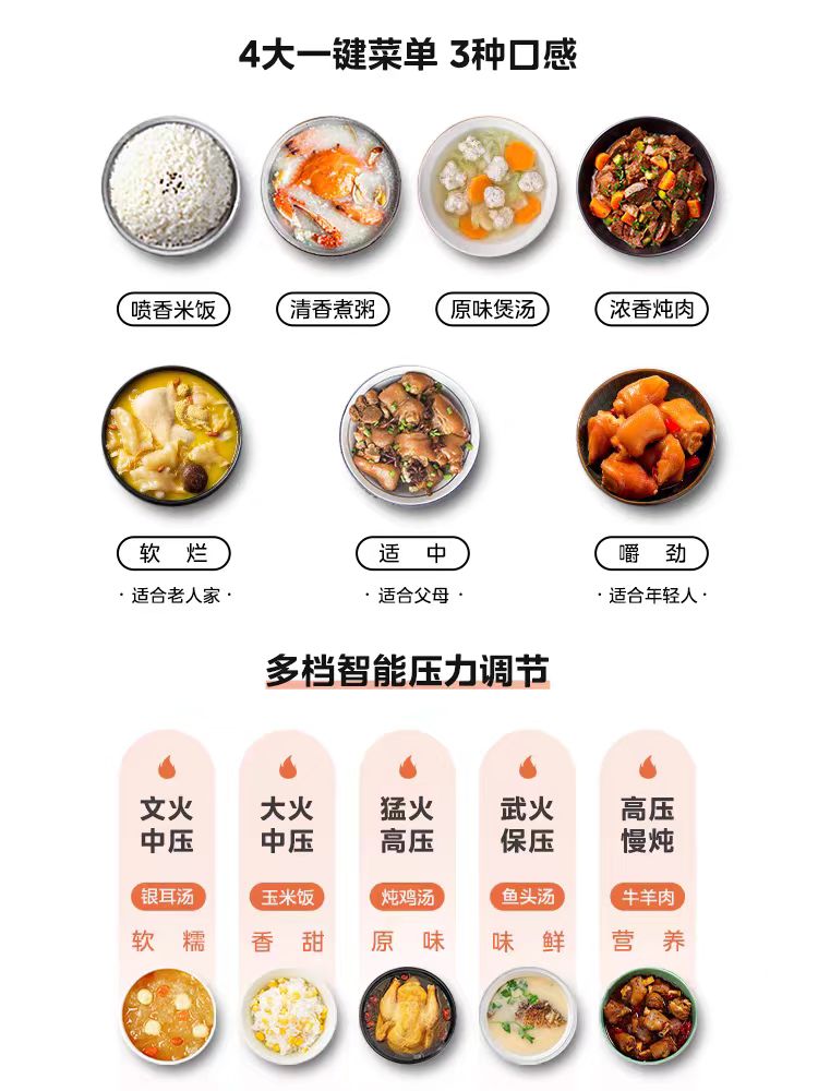 国货美的电压力锅高压锅4.8L  型号：MY-YL50Easy203