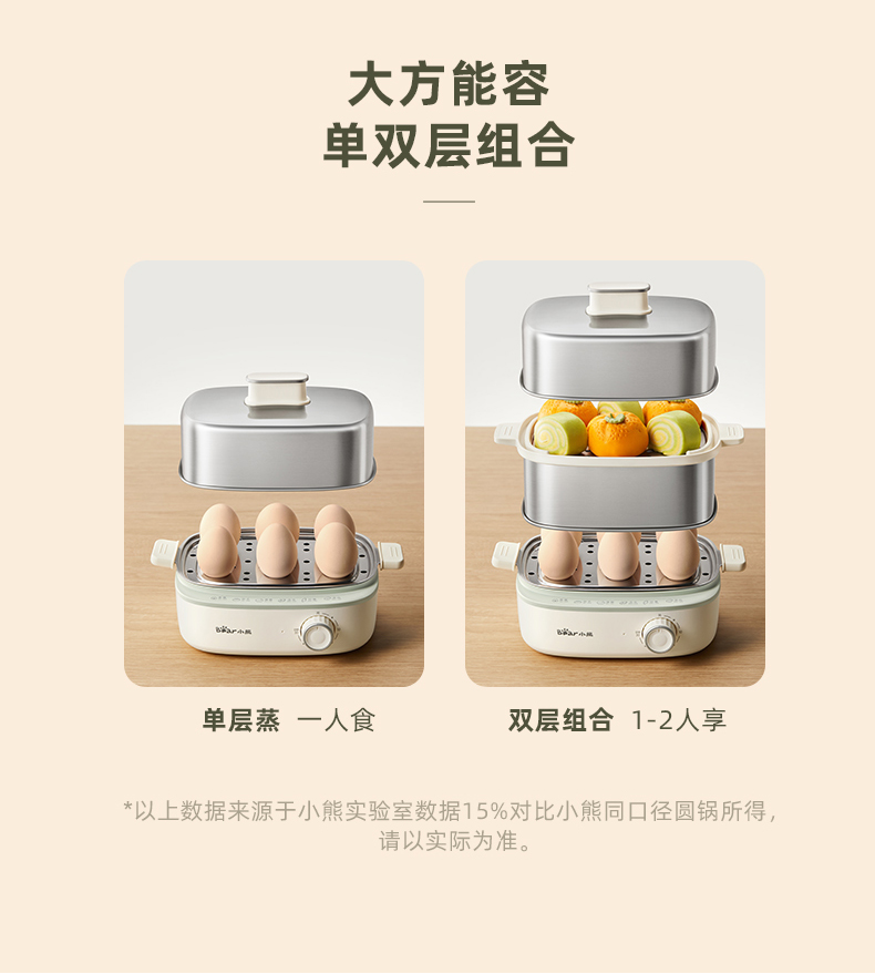 国货小熊不锈钢小型电蒸锅煮蛋器蒸蛋器 型号：ZDQ-E12R2