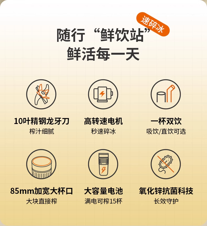 九阳多功能无线便携双饮榨汁机LJ525