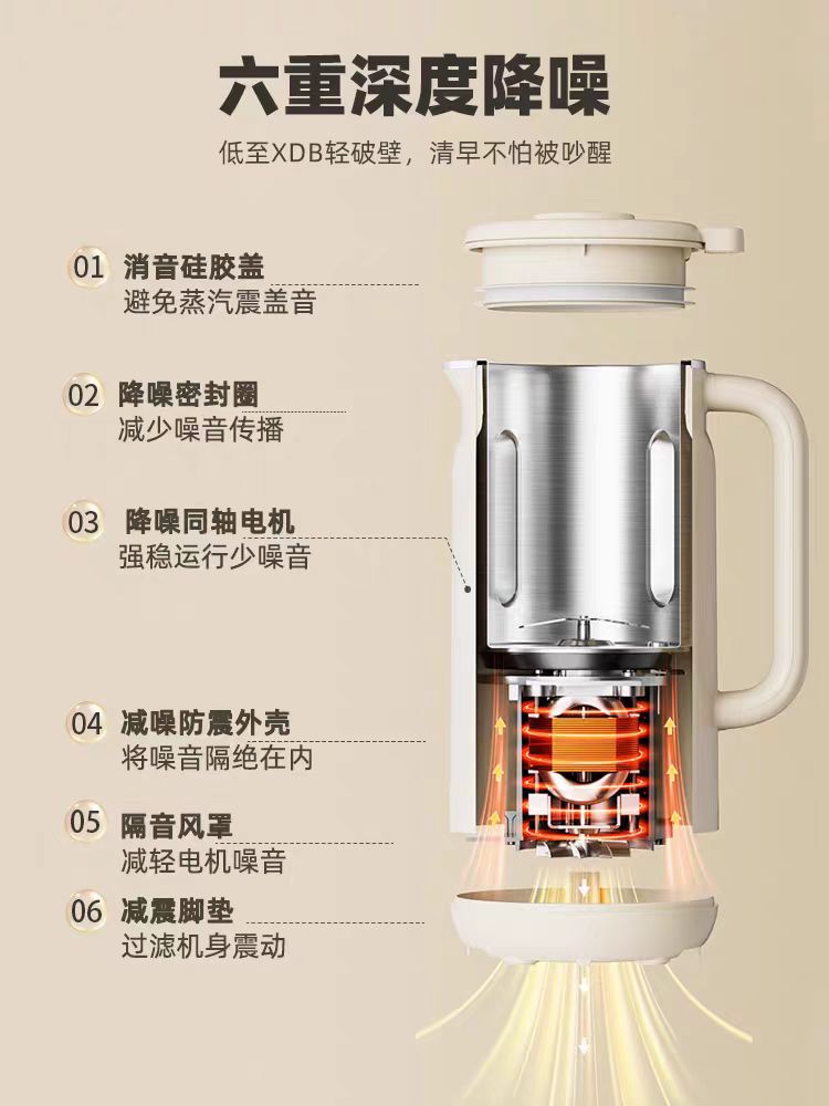 国货小熊破壁机豆浆机0.6L 型号：DJJ-H05C1