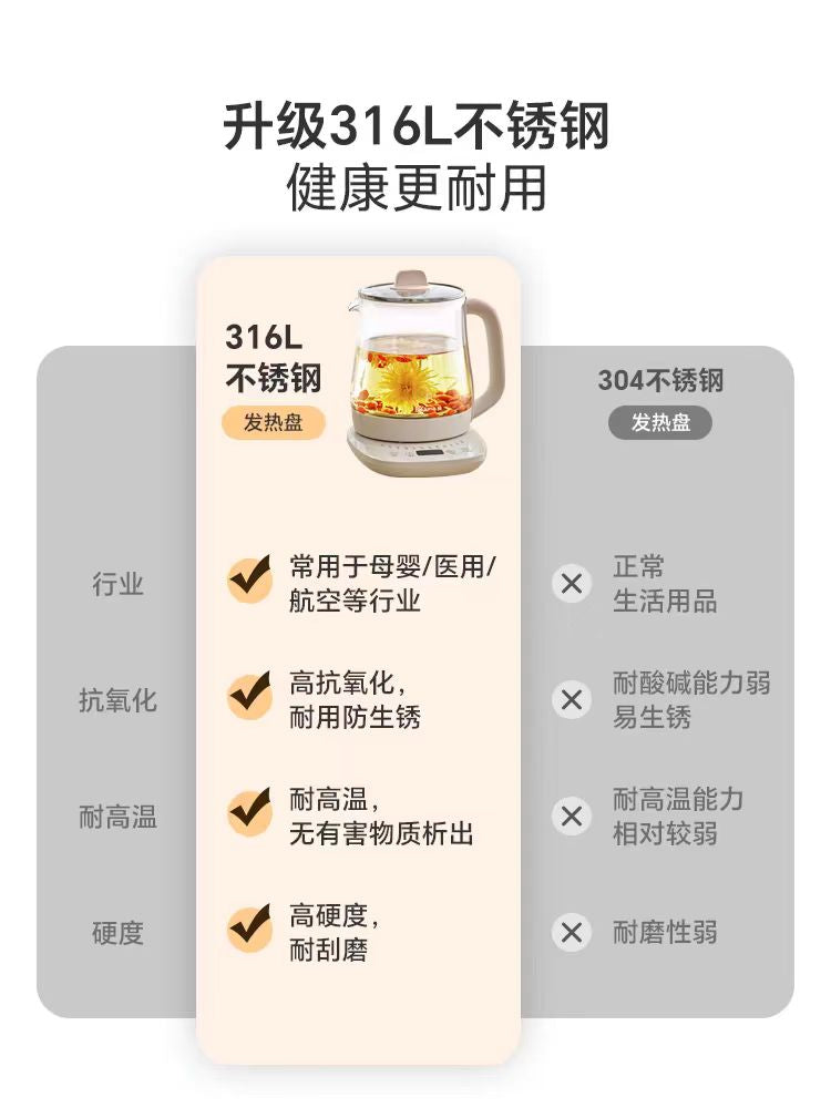 国货小熊养生壶316材质1.5L,无滤网 型号：YSH-J15Y8