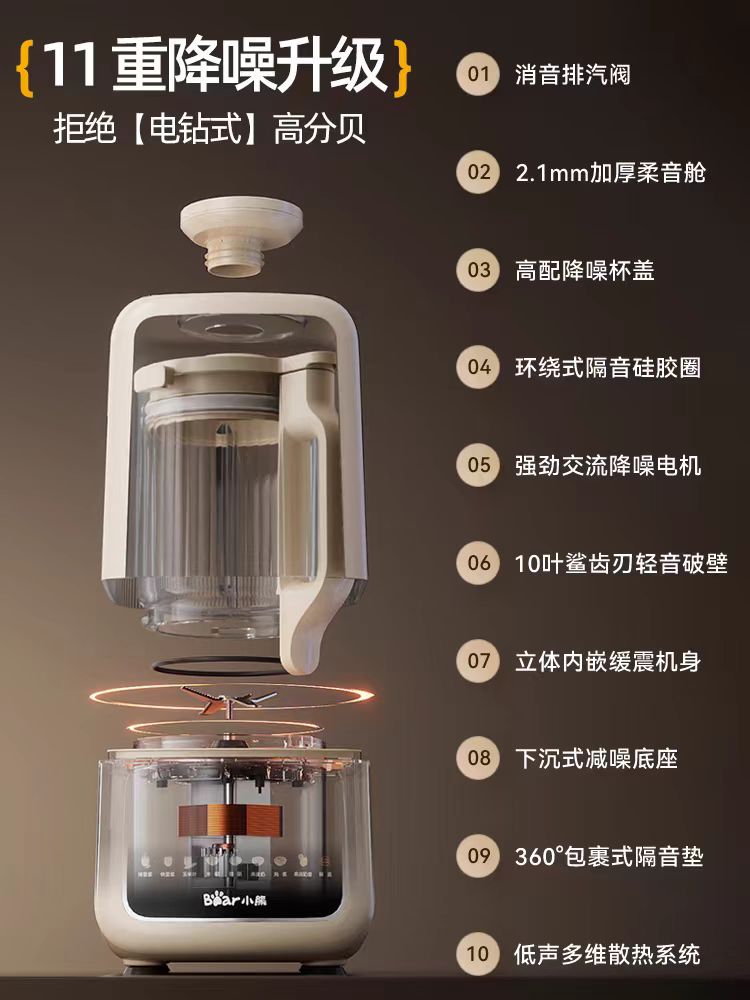 国货小熊柔音破壁机1.2L 型号：E08E6