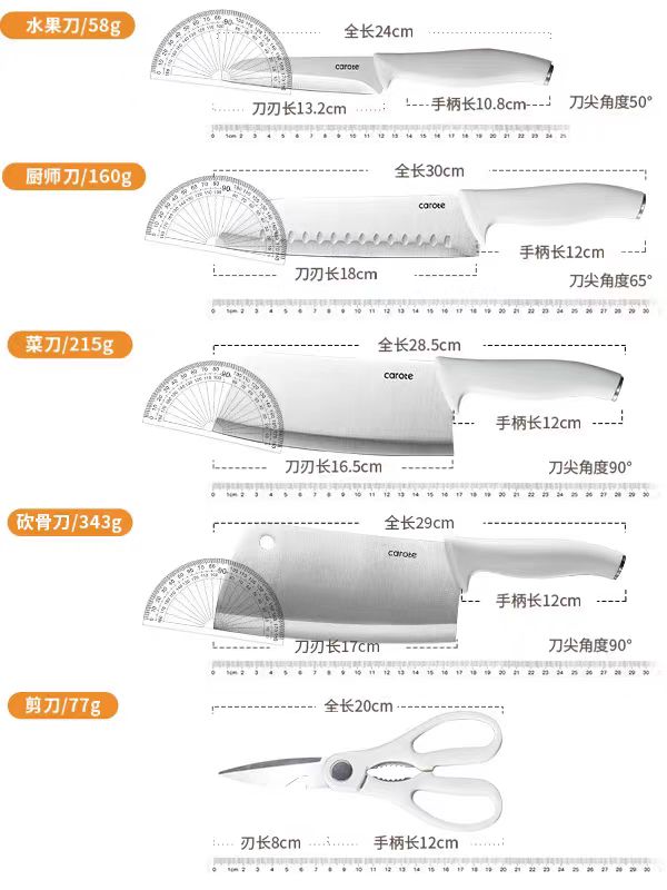 卡罗特刀具5件套 型号1004798