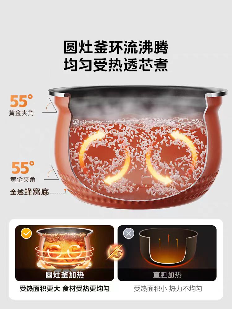 国货美的0涂层钢胆高压锅电压力锅5L 型号：MY-C5856