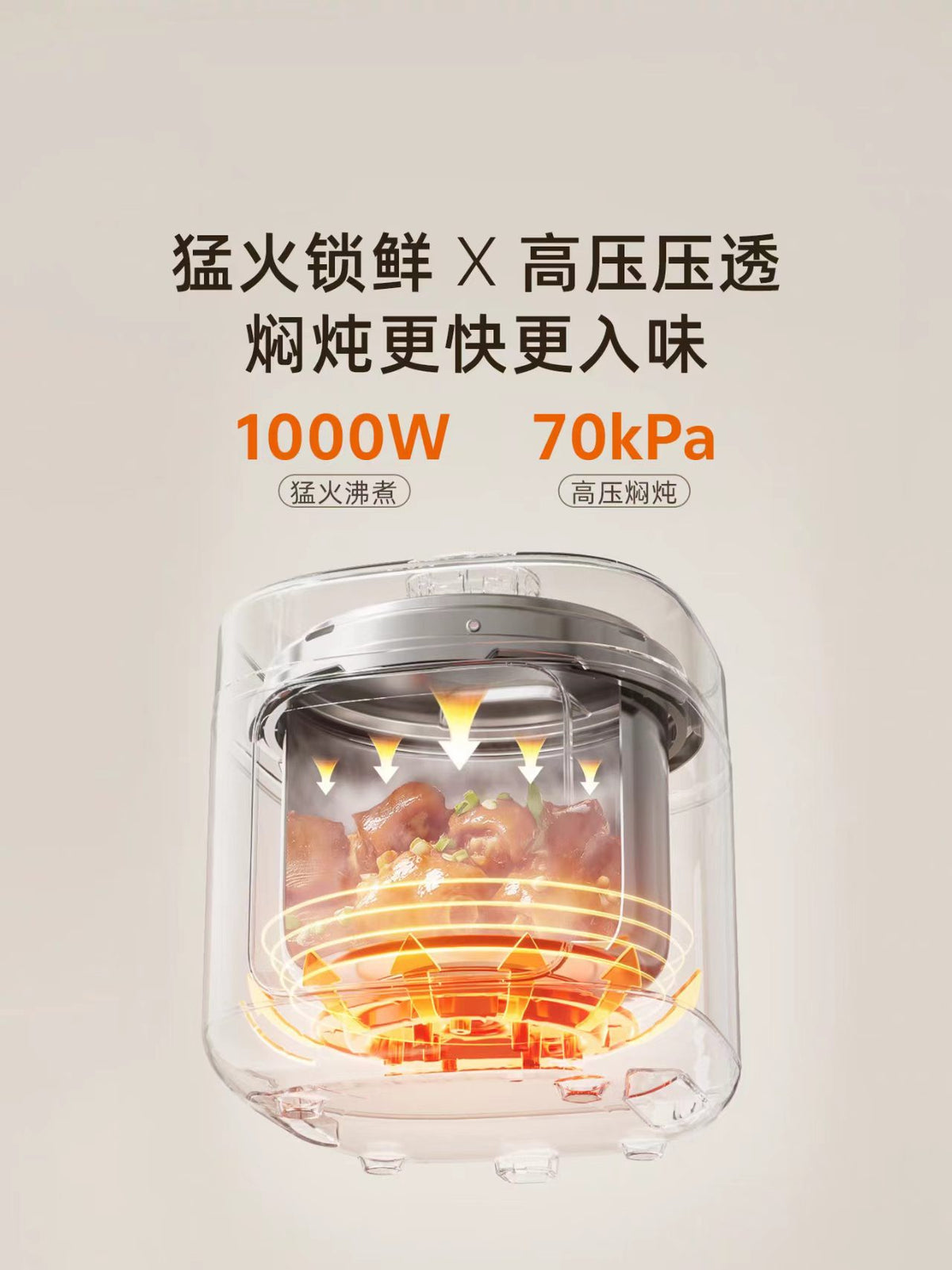 国货九阳压力锅高压锅5L 型号：HA-SE1133